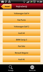 Android aplikacija Polovni automobili 