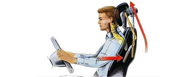 Šta su aktivni nasloni za glavu i zbog čega su važni?