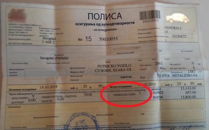 Kako se određuje cena obaveznog osiguranja 4 Kako se određuje cena obaveznog osiguranja 4