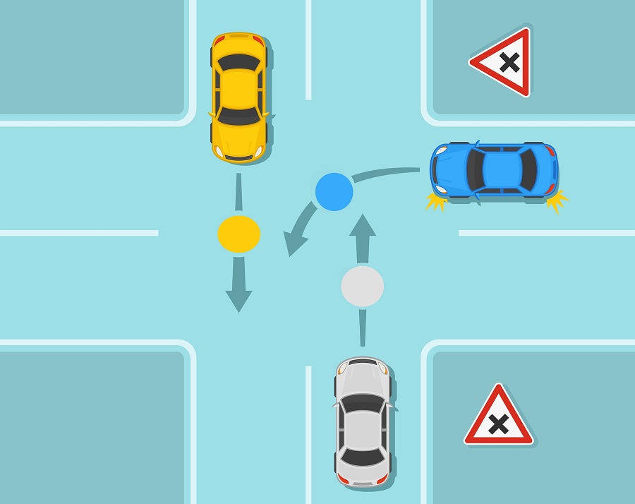 Ko ovde ima prednost i zašto?