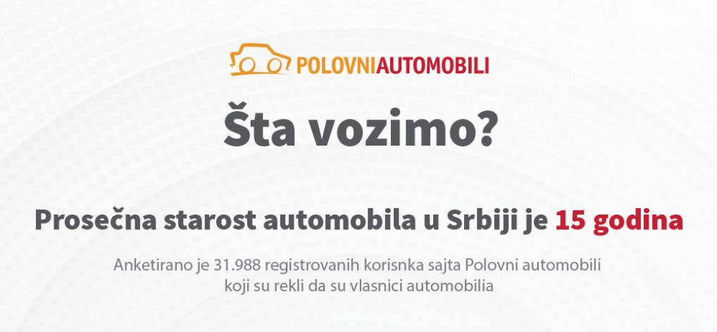 Vozimo automobile prosečno stare 15 godina