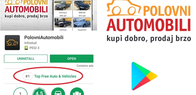 Google Play Oznacio Aplikaciju Polovni Automobili Kao Najpopularniju